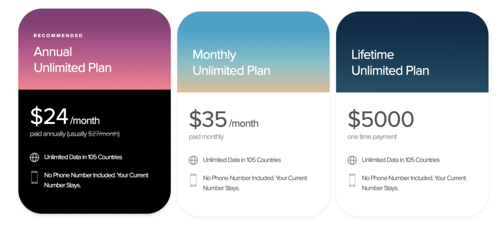 pangia pass esim plan and review with discount code 