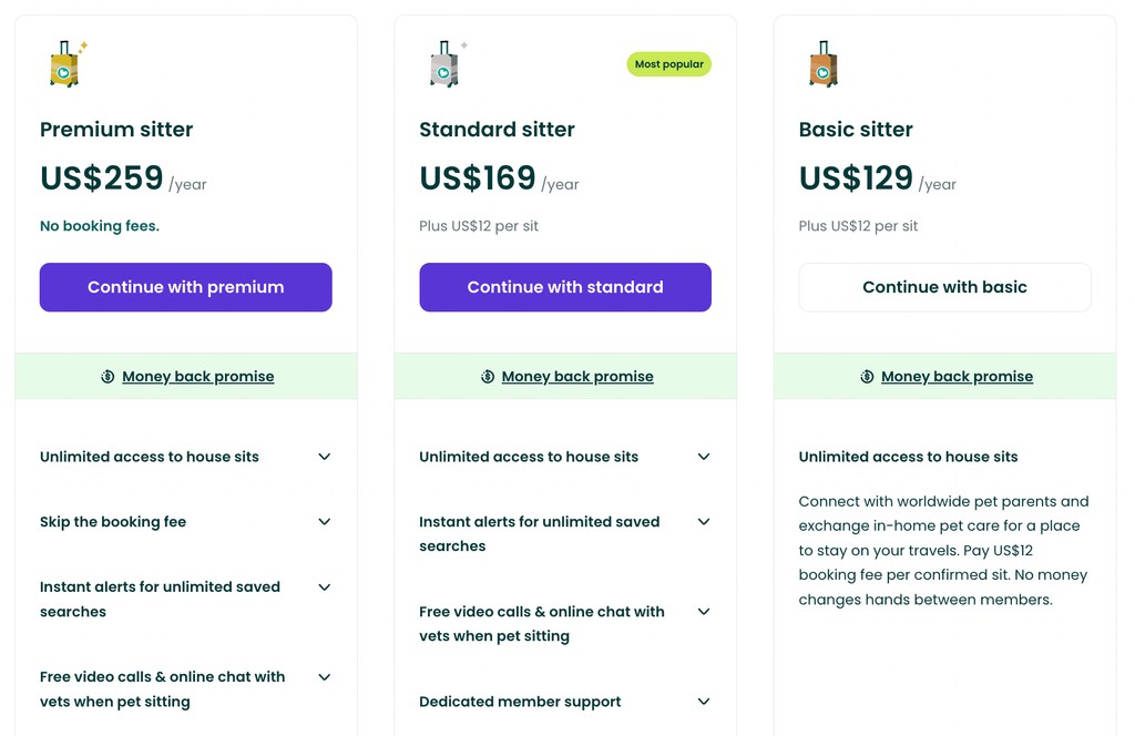screenshot from plans in a turstedhousesitters review for 2026